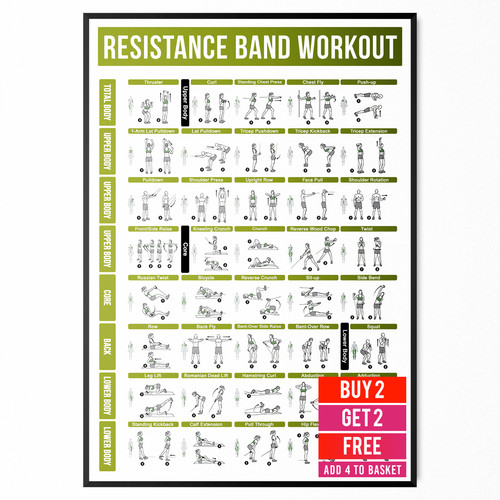 Resistance band workout poster - resistance,