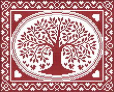 Counted cross stitch - stitch, kit