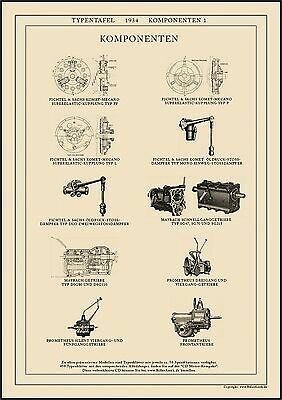 Maybach fichtel sachs - &,