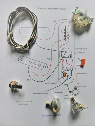 Wiring kit for - , guitars