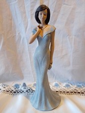 Leonardo Collection 2006