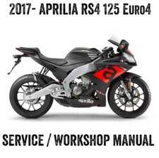 2017 onwards Aprilia RS4 125