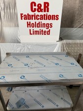 Stainless Steel Wall Prep