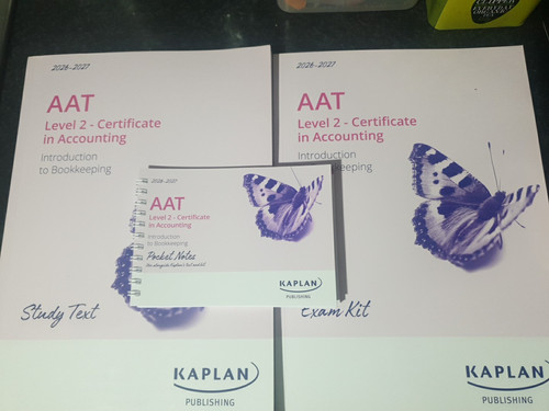 Aat level kaplan - aat, 2