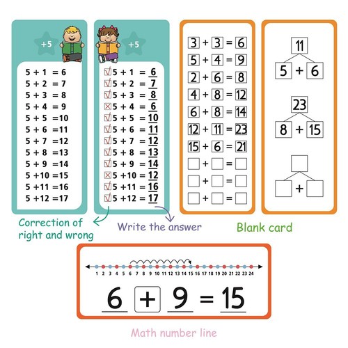Kids math flash - 15, cards