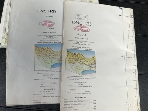 Lot operational - 2-,