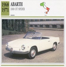 1968-1971 FIAT ABARTH 1000 OT Spider Sports Classic Car Photo/Info Maxi Card