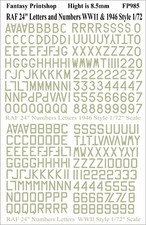 RAF Numbers and Letters 24"