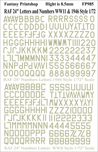 Raf numbers and letters - numbers,