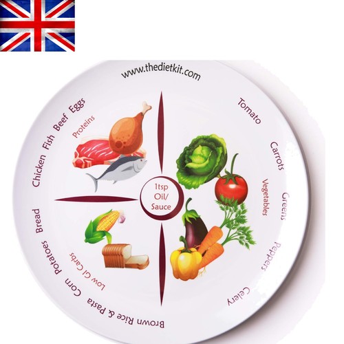 Sleek inch divided diet - sleek,