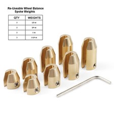 New Motorcycle Brass Wheel