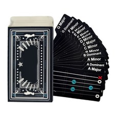 Essential Guitar Chords For