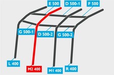 M2 Replacement Air Bladder &