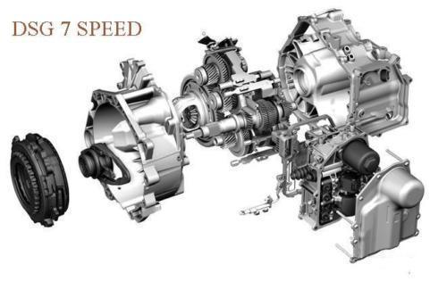 Dsg speed 0am - 7,