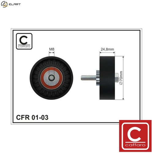 Deflectionguide pulley vribbed - deflectionguide,