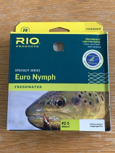 Rio fips euro - euro, line