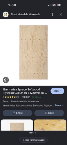 Wisa spruce plywood 18mm - wisa, x
