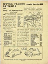 RENAULT 4CV 750 1950-53