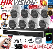 3K CCTV System 4/8 CH NVR Kit