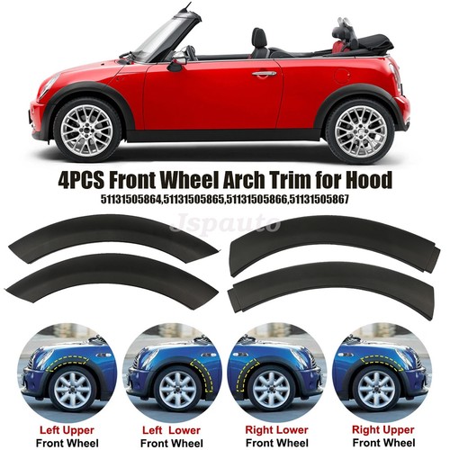 Fender flares wheel - fender,