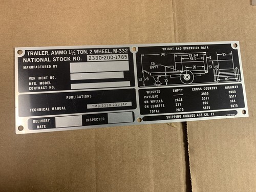 Nos m332 ammo 2 - m332, ton
