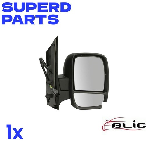 Door wing mirror blic right - door,