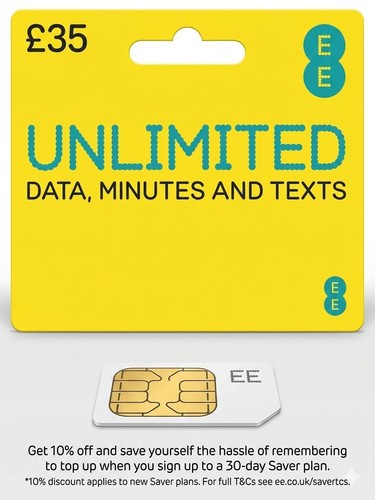 Sim card unlimited date - card,