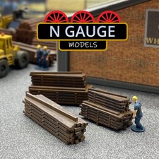 PAINTED- N Scale Gauge 1:148