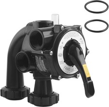 SP0710XR50 Backwash Control