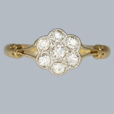 Victorian Diamond Cluster Ring