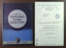 1940 The Carborundum Company