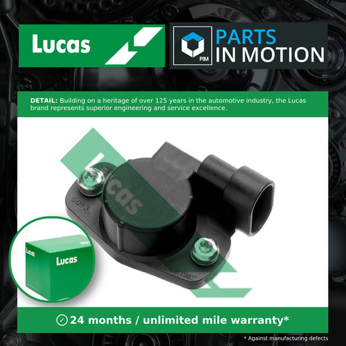 Accelerator throttle position - accelerator,