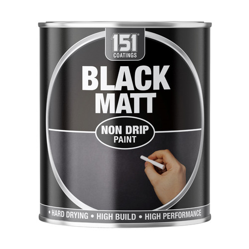 Black wood paint - paint, finish