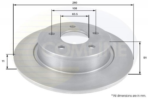 Brake discs set - set,