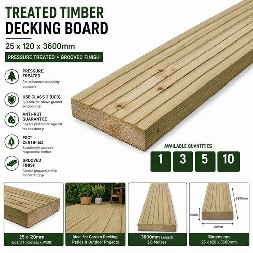 Treated timber decking - decking, board