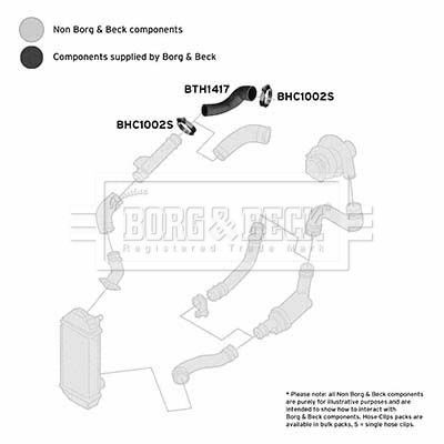 Borg beck bth1417 charge air - borg,