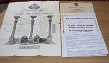 Kent Certificates Craft &