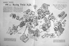 Old Vintage Print Motor Cycle