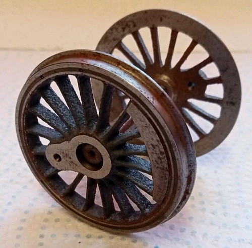 Gauge locomotive driving - gauge,