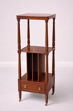 Antique Victorian Mahogany
