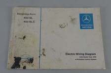 Electric Wiring Diagram
