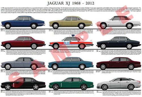 Jaguar series production - jaguar, xj