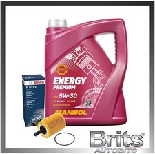 Service Kit for VW Caddy 2.0