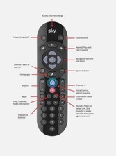 Sky Q Remote With Bluetooth