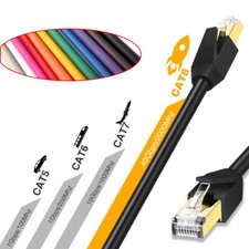 RJ45 Ethernet Internet Cable