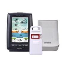 AcuRite Weather Station Rain