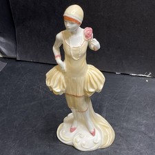 Royal Worcester The 1920's