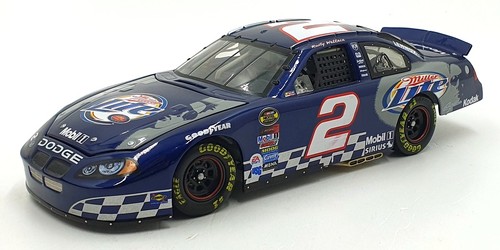 Action scale 106815 2004 - action,