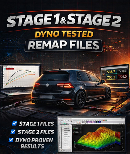 Self written custom dyno - self,