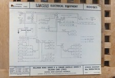 Original LUCAS Hillman Minx